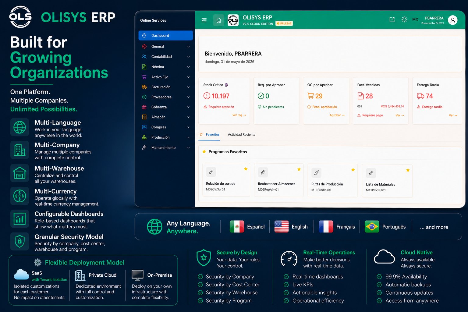 Olisys ERP
